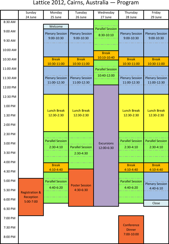 Draft Timetable
